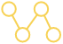 linking